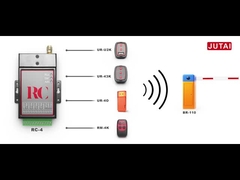 RC-4O Receptor de control remoto de puerta automática de 433MHz